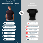 Anodyne® Hållningströja - Män