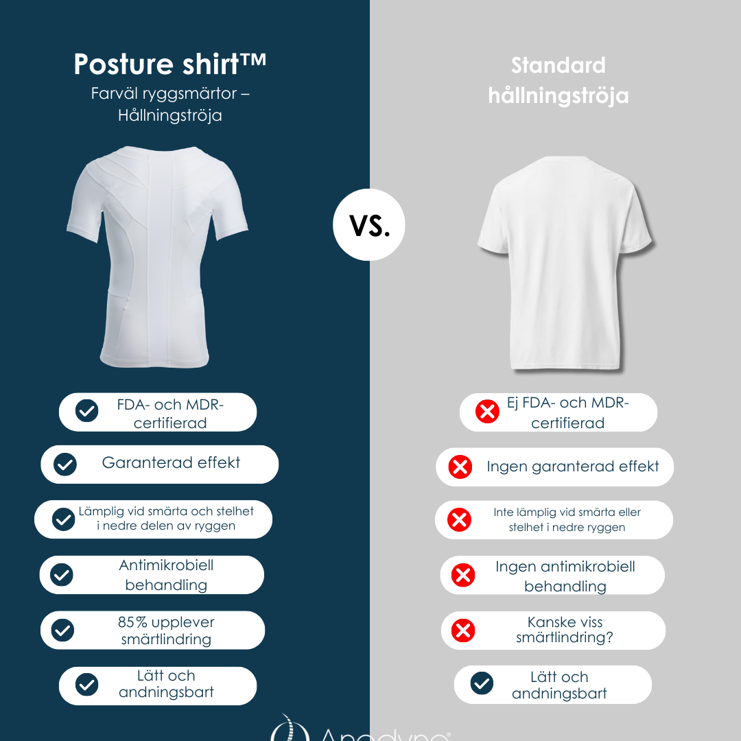 Men's Posture Shirt™ - Vit