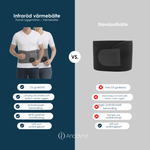 Infrarött värmebälte