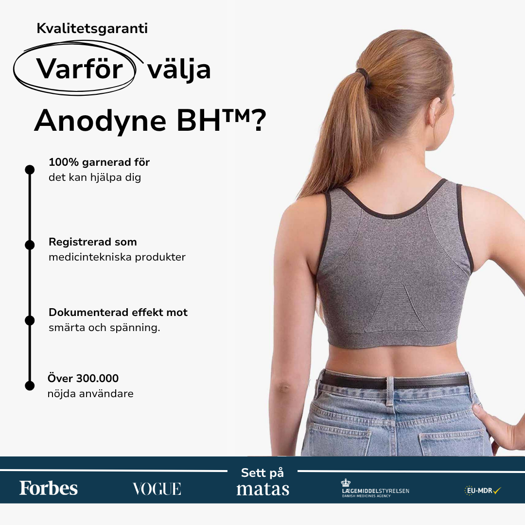 Anodyne® BH - Justerbar