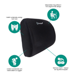 Ergonomisk ländkudde